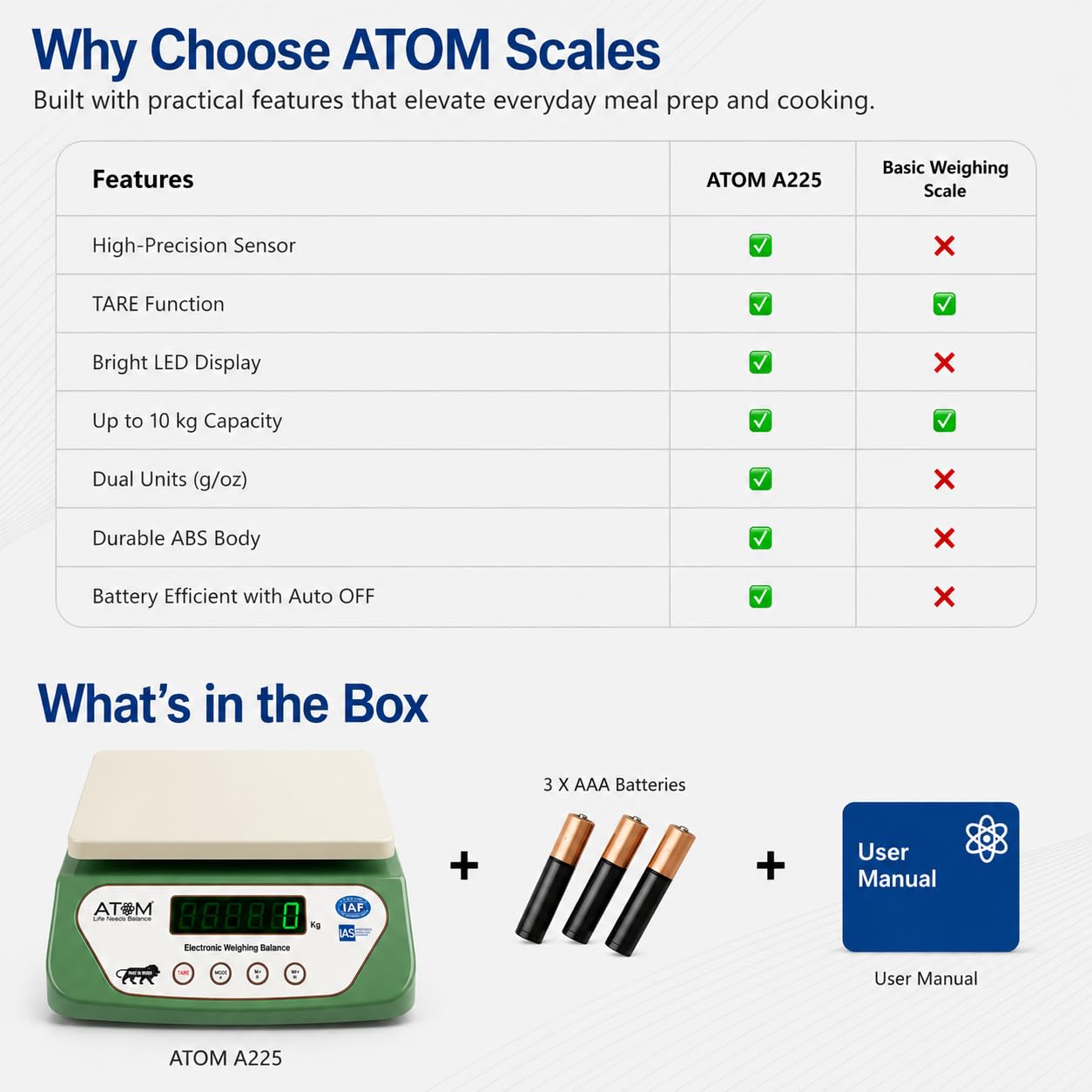 ATOM ALISTON K1 Series Digital Kitchen Weighing Scale 10 kg, Electronic Weight Machine with LCD Display for Baking, Cooking, Food & Diet, SF-400/A121. 6Months Warranty (Colour May Vary)