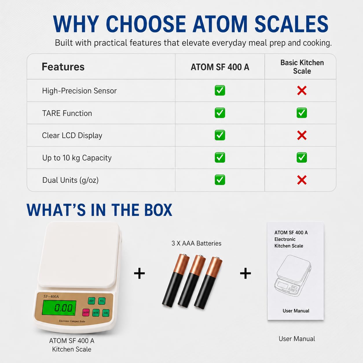ATOM ALISTON K1 Series Digital Kitchen Weighing Scale 10 kg, Electronic Weight Machine with LCD Display for Baking, Cooking, Food & Diet, SF-400/A121. 6Months Warranty (Colour May Vary)