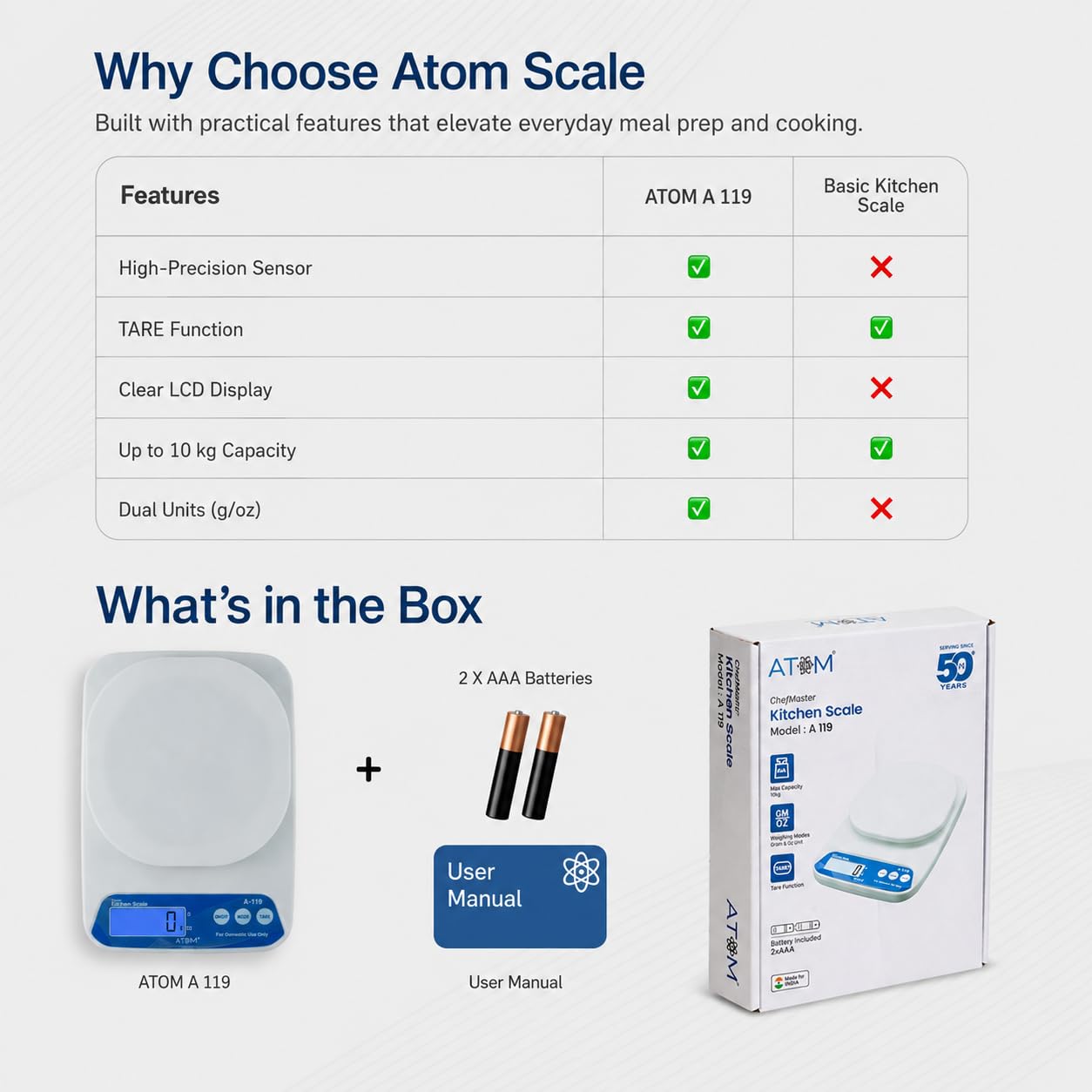 ATOM ALISTON K1 Series Digital Kitchen Weighing Scale 10 kg, Electronic Weight Machine with LCD Display for Baking, Cooking, Food & Diet, SF-400/A121. 6Months Warranty (Colour May Vary)