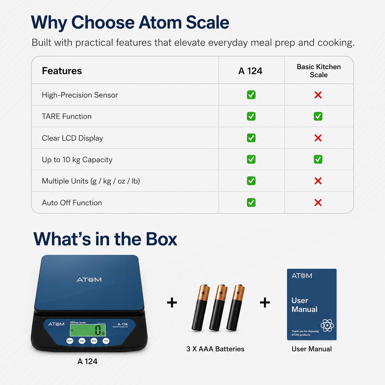 ATOM ALISTON K1 Series Digital Kitchen Weighing Scale 10 kg, Electronic Weight Machine with LCD Display for Baking, Cooking, Food & Diet, SF-400/A121. 6Months Warranty (Colour May Vary)