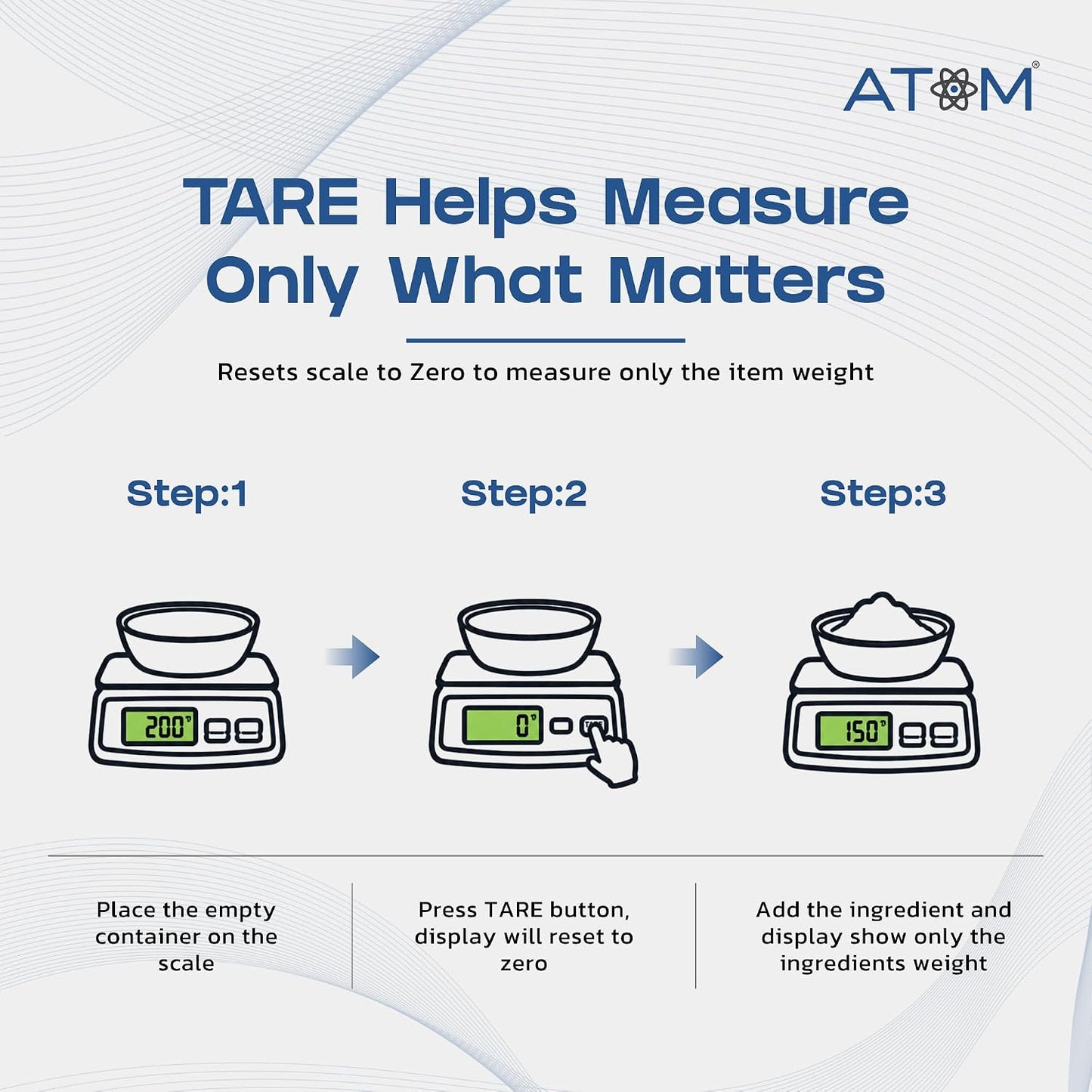 ATOM ALISTON K1 Series Digital Kitchen Weighing Scale 10 kg, Electronic Weight Machine with LCD Display for Baking, Cooking, Food & Diet, SF-400/A121. 6Months Warranty (Colour May Vary)